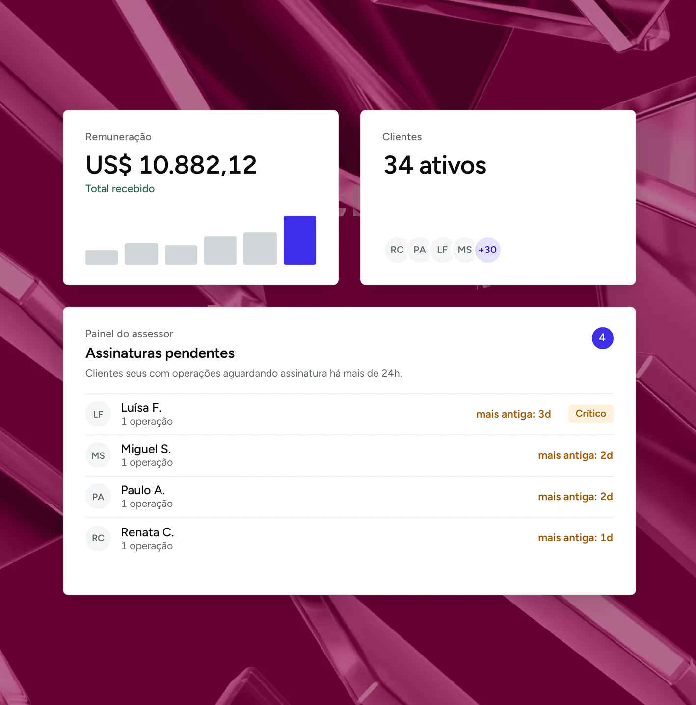 Painel do assessor com comissões, 34 clientes ativos e 4 assinaturas pendentes